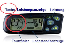 tacho tachymtre bildquelle kosok dein rad Translation, bersetzung, franzsisch, deutsch, dictionnaire, dictionary, woerterbuch, ExtraEnergy France, pedelec ebike fahrrad bersetzung deutsch franzsisch allemand franais traduction dictionnaire, elektrisches fahrrad, fahrrad mit elektrischer untersttzung elektrorad, pedelexicon